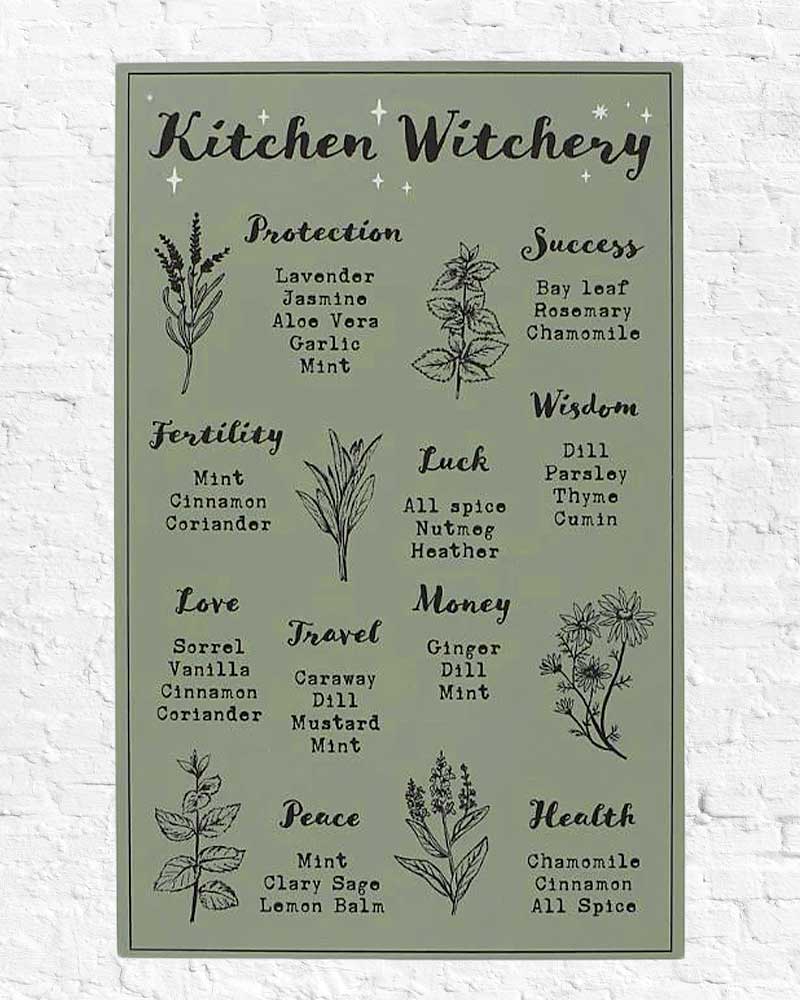 Kitchen Witchery Wood Wall Art from Hilltribe Ontario