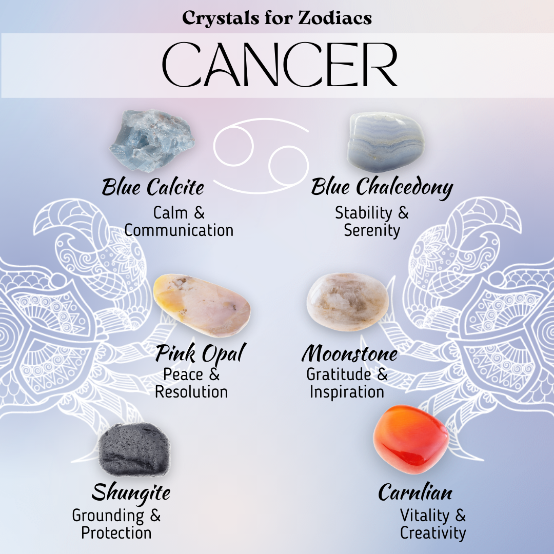 Crystals for Cancer include Moonstone, Blue Calcite, Pink Opal, Shungite, Blue Chalcedony, and Carnelian
