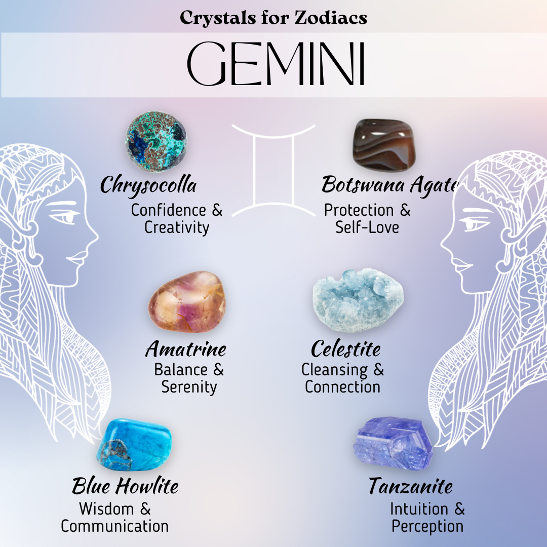 Crystals for Gemini include Chrysocolla, Agate, Amatrine, Celestite, Turquenite, and Tanzanite, offering stability, positivity, focus, and clarity.
