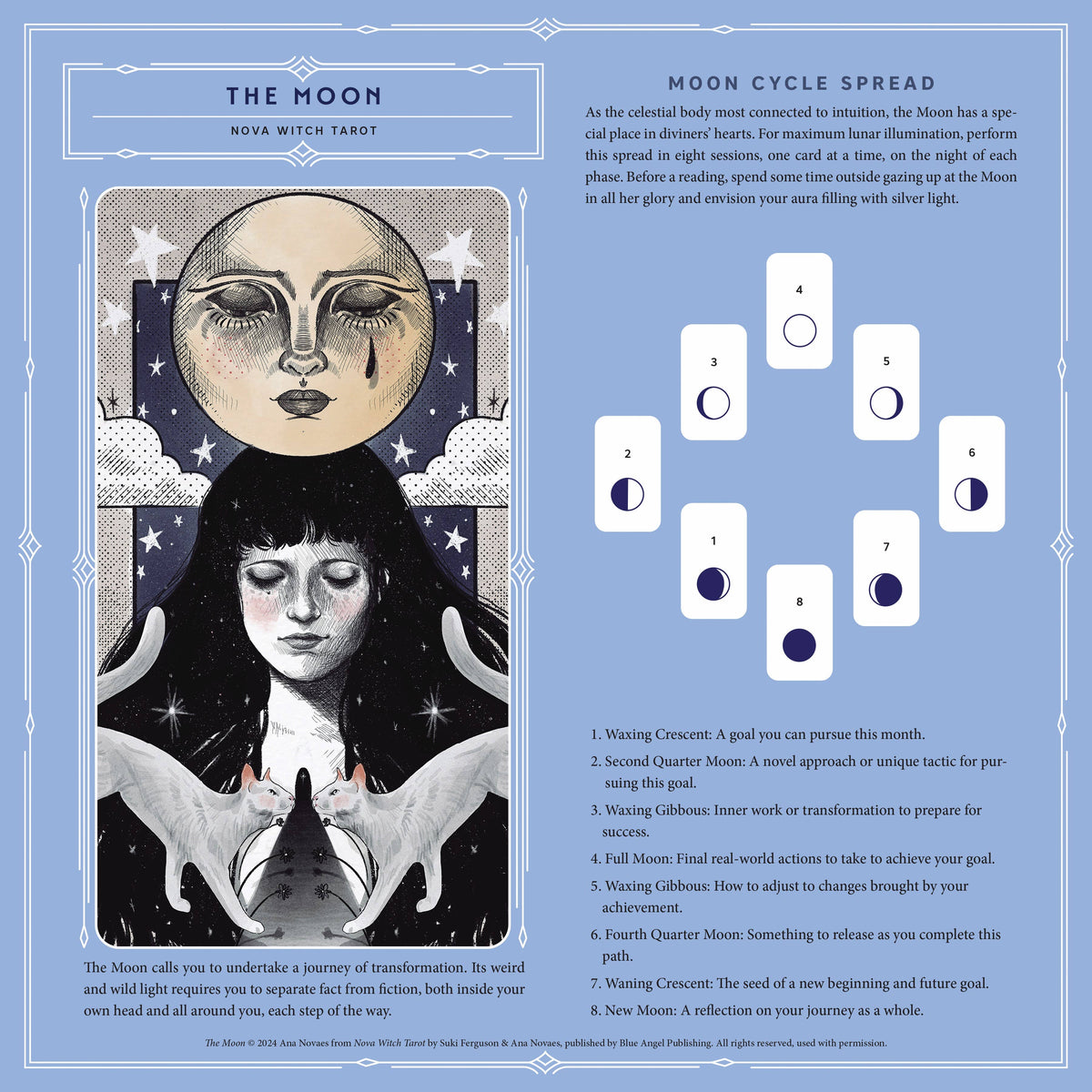 Nova Witch Tarot 'The Moon' card spread sheet with an illustrated central card, four numbered card examples, and explanatory text on a light blue background.