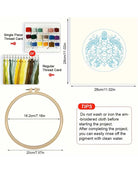 Embroidery hoop with thread cards and color swatches on a white background