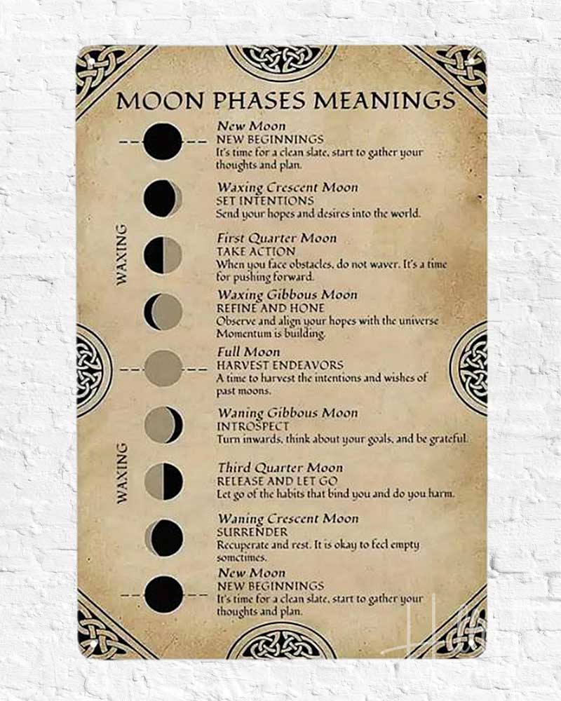 Moon Phases Wall Plaque from Hilltribe Ontario